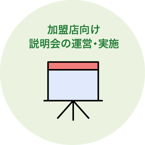 加盟店向け説明会の運営・実施