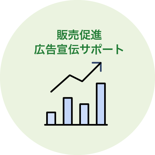 販売促進広告宣伝サポート