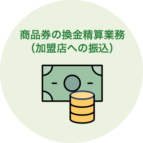 商品券の換金清算業務(加盟店への振込)